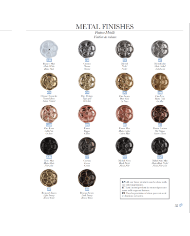 Robinet mélangeur mural 2t - Bleu Provence