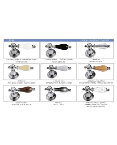 Robinet monotrou bouche extractible - Bleu Provence