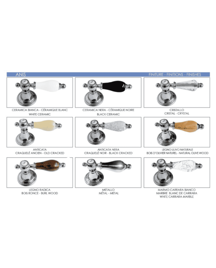 Robinet monotrou bouche extractible - Bleu Provence