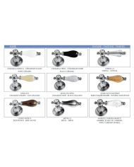 Robinet monotrou bouche extractible - Bleu Provence