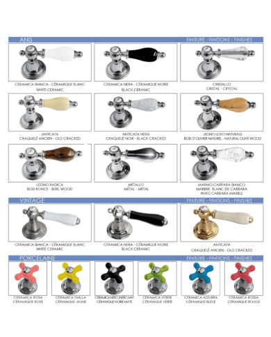 Robinet mural monotrou col tournant - Bleu Provence