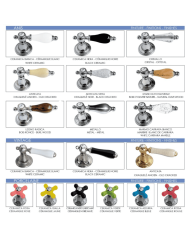 Robinet mural monotrou col tournant - Bleu Provence