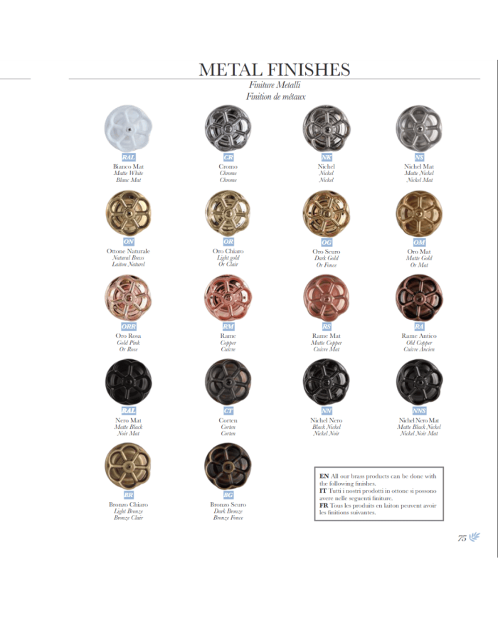 Grille murale haute - Bleu Provence