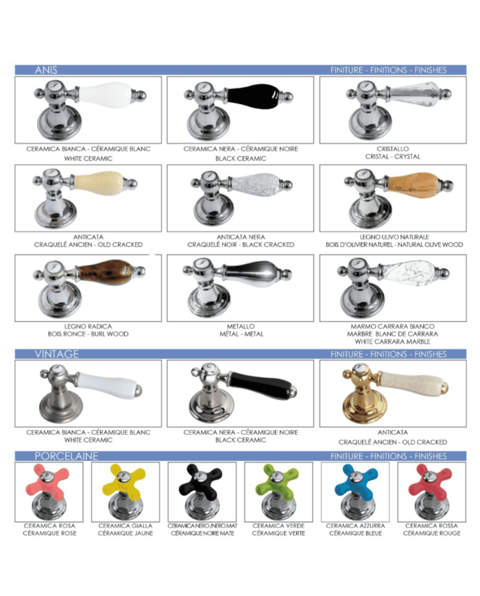 Mitigeur bidet col bas 1 trou - Bleu Provence