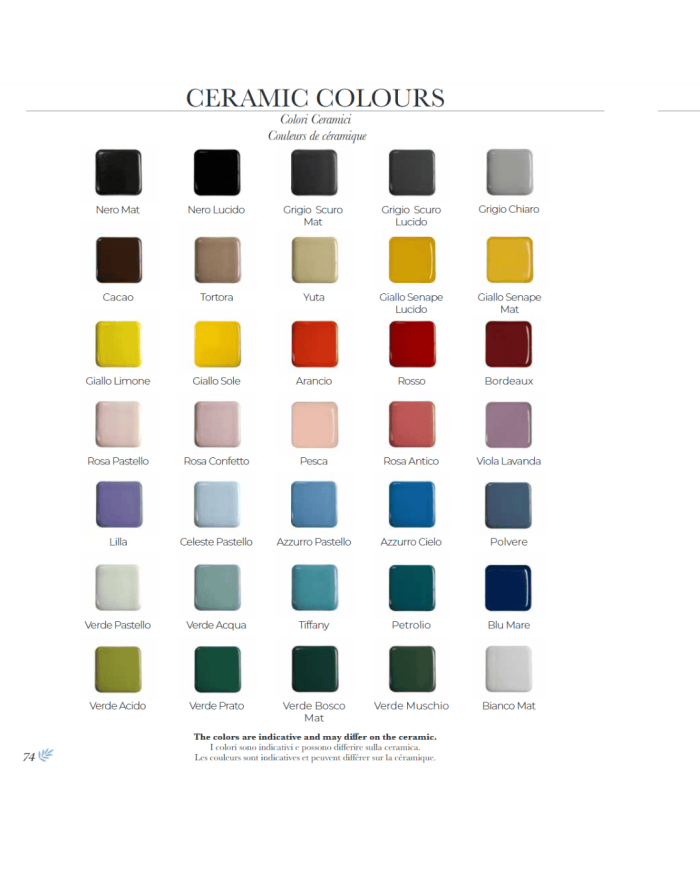 Lavabo double 120cm - True Colors - Bleu Provence