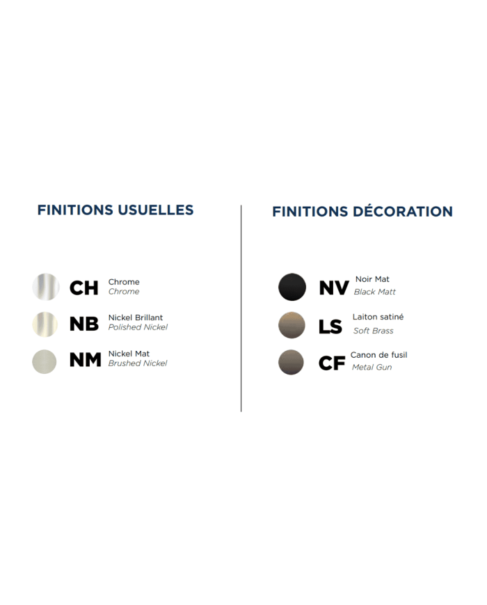 Pack2 mitigeur Zéphyr - Horus