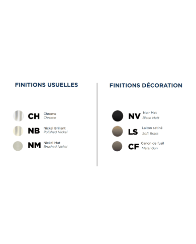 Sortie douche flexible + douchette Zéphyr - Horus