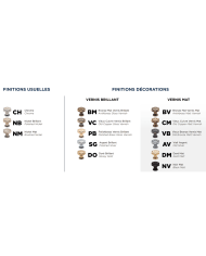 Mitigeur thermostatique 4s Ascott - Horus