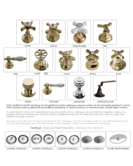 Robinet bidet industrialis - Bleu Provence