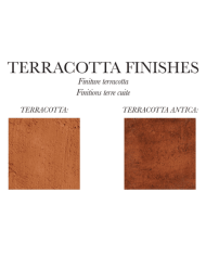 évier terracotta - Bleu Provence