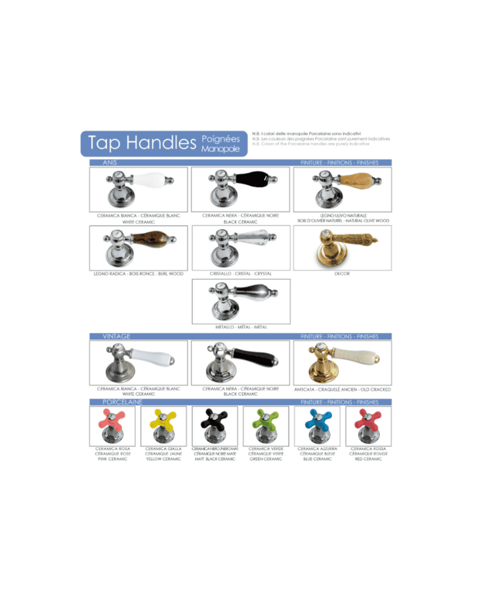 Robinet gaz Bleu Provence