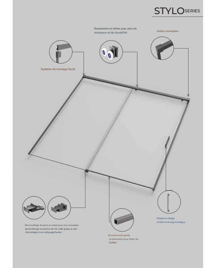 Paroi de douche noir mat Stylo SBX avec roulements en laiton, finition minimaliste et poignée moderne ergonomique.