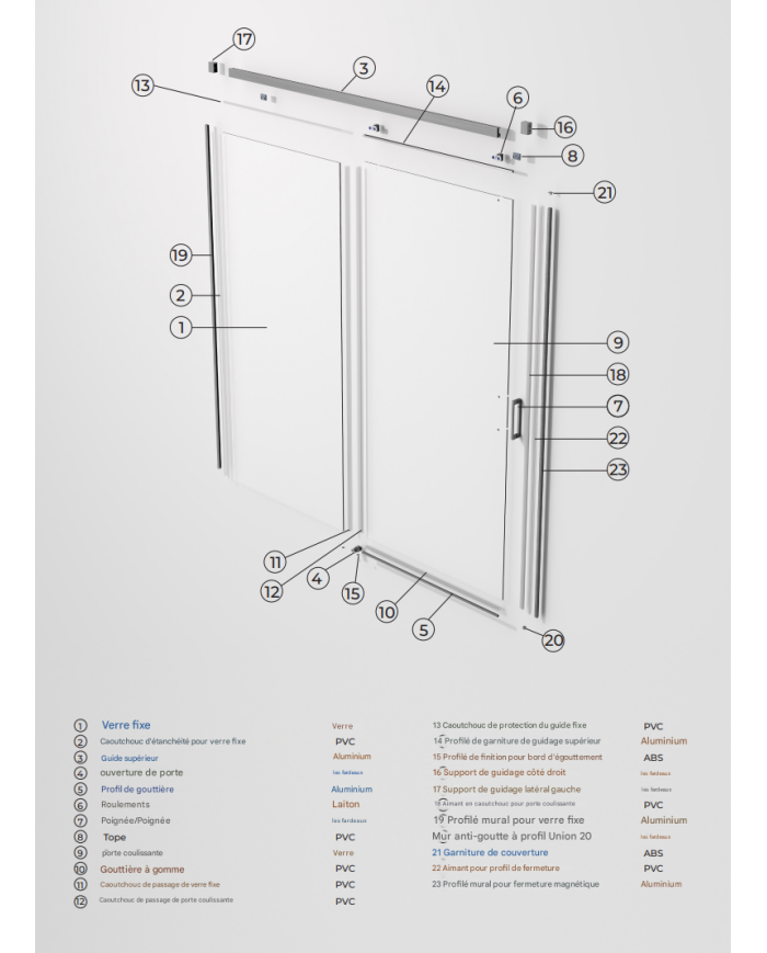 Paroi Douche Noir Mat Stylo- SBX, structure aluminium, verre fixe, guidage supérieur