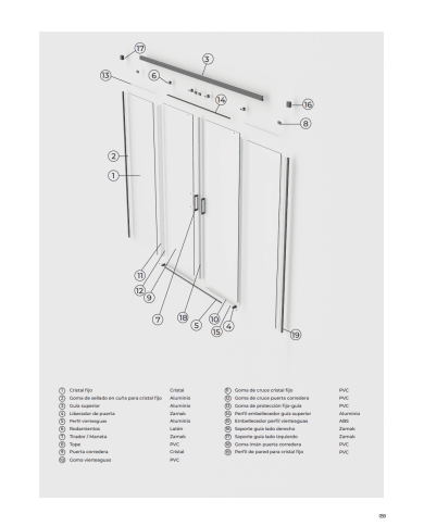 Paroi Douche Double Noir mat - SBX