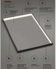 Miroir Ability - LEDIMEX