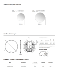 Miroir Atenas - LEDIMEX