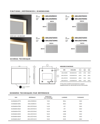 Miroir Ability - LEDIMEX
