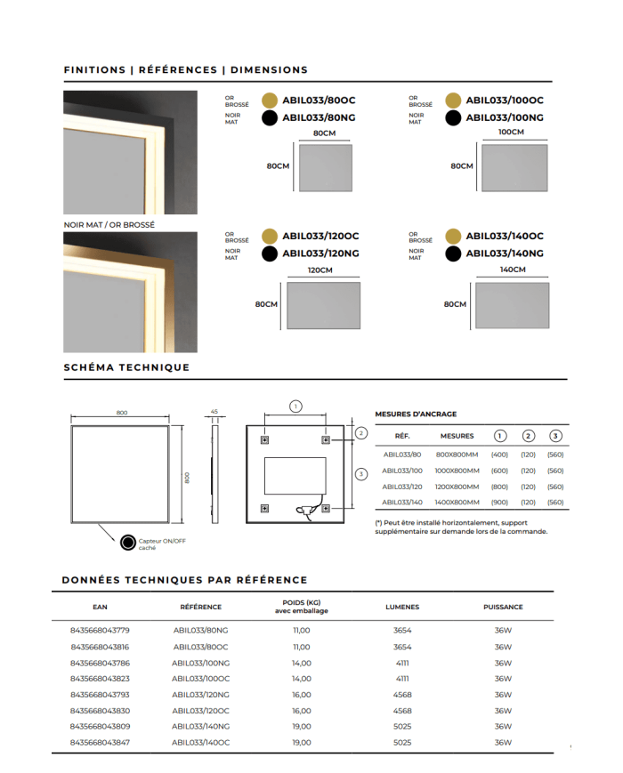 Miroir Ability - LEDIMEX