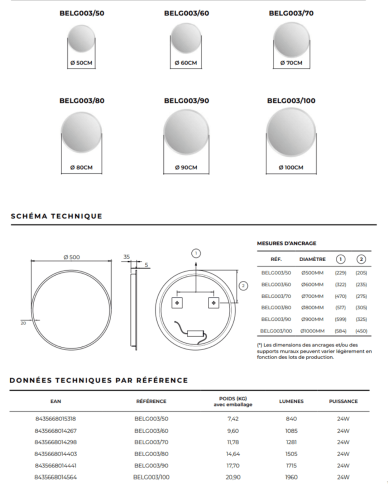 Miroir Belgica - LEDIMEX