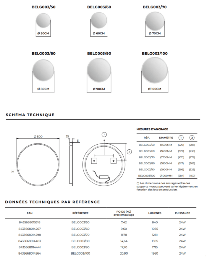 Miroir Belgica - LEDIMEX