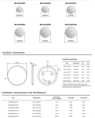 Miroir Belgica - LEDIMEX