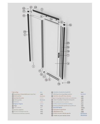 Paroi Douche Chromé Easy - SBX