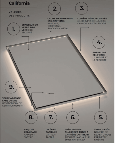 Miroir California - LEDIMEX