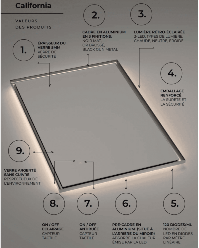 Miroir California - LEDIMEX