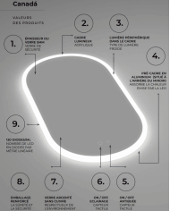 Miroir Canada - LEDIMEX