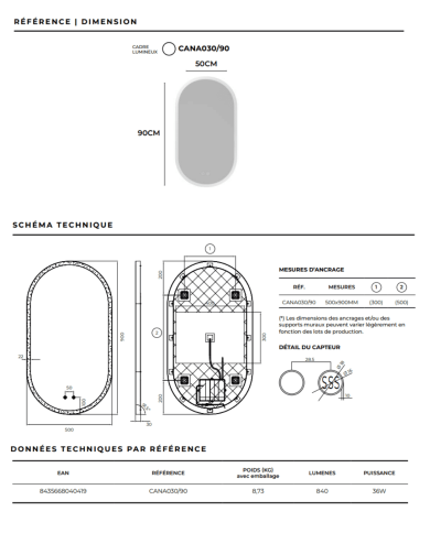 Miroir Canada - LEDIMEX