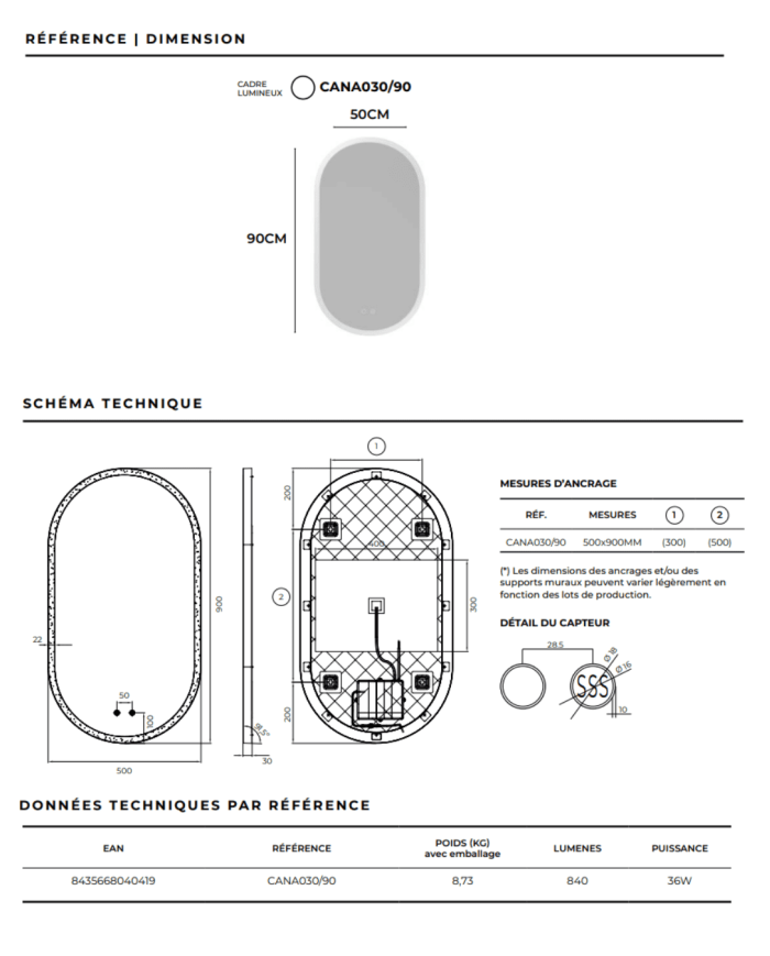 Miroir Canada - LEDIMEX