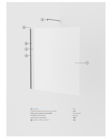 Paroi Douche Chrome Screen - SBX