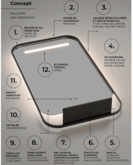 Miroir Concept - LEDIMEX