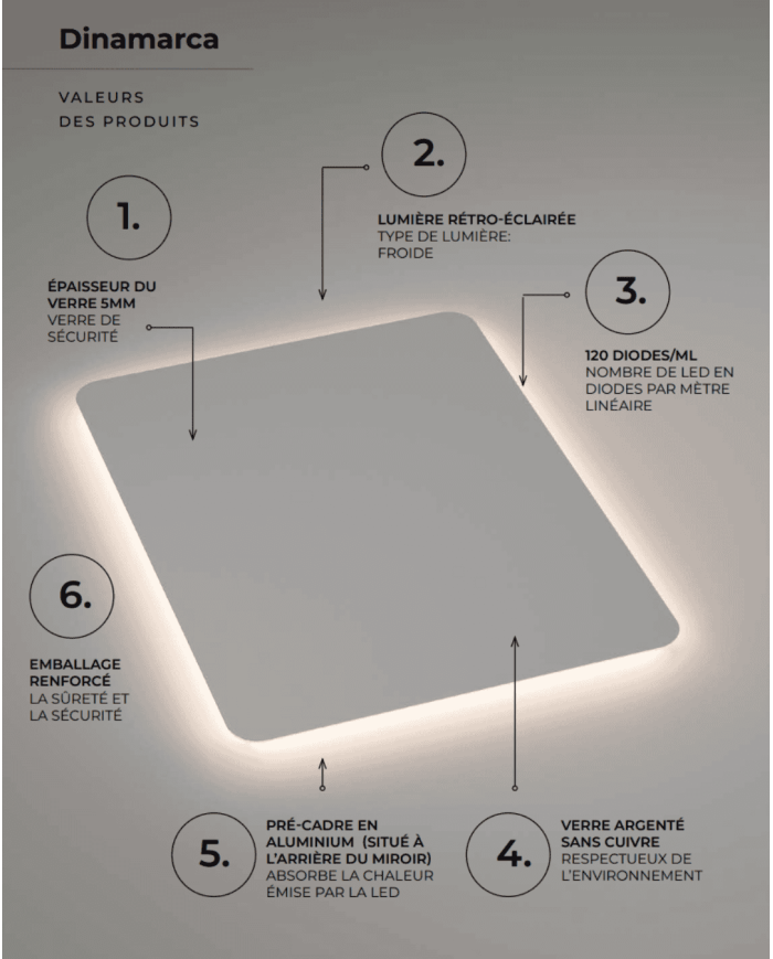 Miroir Dinamarca - LEDIMEX