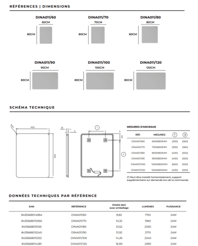 Miroir Dinamarca - LEDIMEX