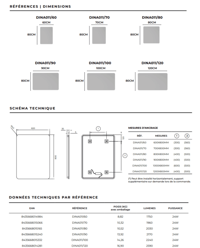 Miroir Dinamarca - LEDIMEX