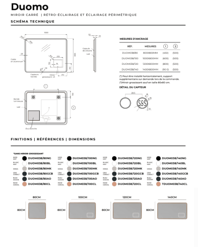 Miroir Duomo - LEDIMEX