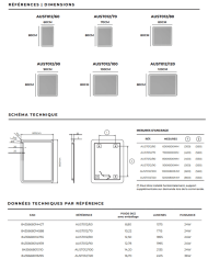 Miroir Austria - LEDIMEX