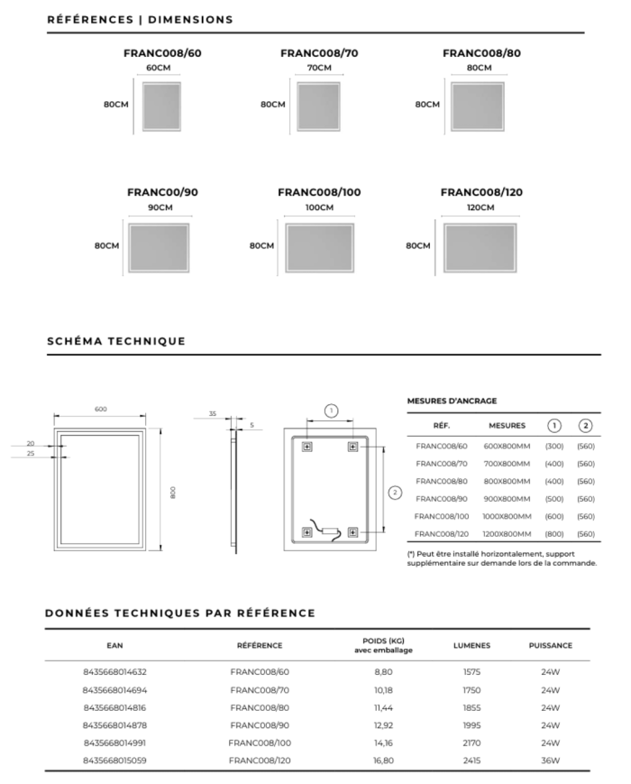 Miroir Francia - LEDIMEX