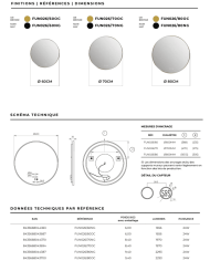 Miroir Fun - LEDIMEX