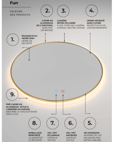 Miroir Fun - LEDIMEX