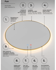 Miroir Fun - LEDIMEX