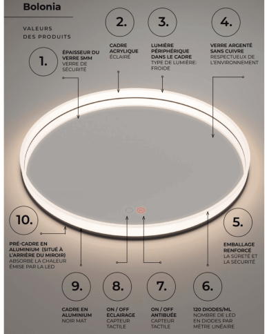 Miroir Bolonia - LEDIMEX
