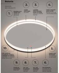 Miroir Bolonia - LEDIMEX