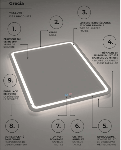 Miroir Grecia - LEDIMEX