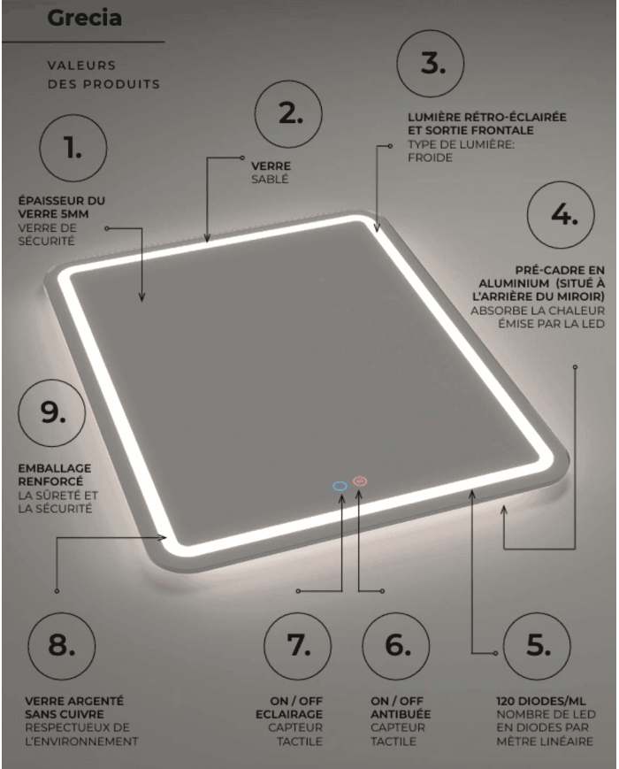 Miroir Grecia - LEDIMEX