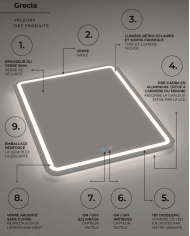 Miroir Grecia - LEDIMEX