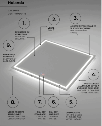 Miroir Holanda - LEDIMEX