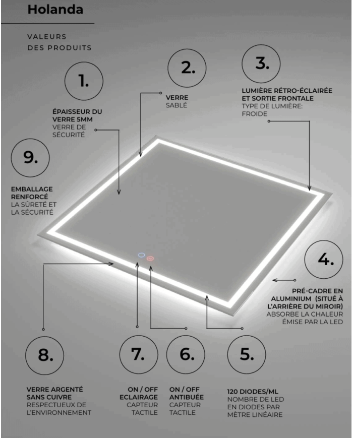 Miroir Holanda - LEDIMEX