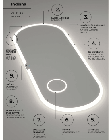 Miroir Indiana - LEDIMEX
